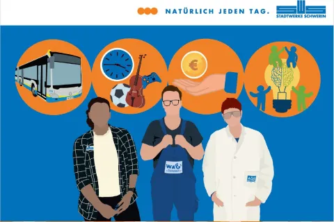 Grafik mit drei Azubis in Bürobekleidung, blauer Arbeitslatzhose und Laborkittel. 