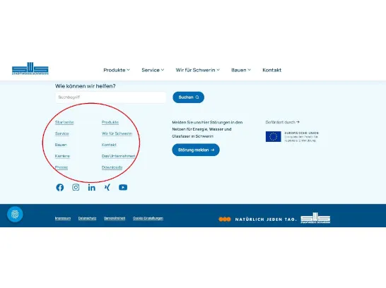 Fußbereich der Internetseite mit rot markierten Links